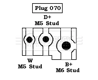 BBA2139