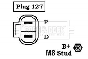 BBA2987