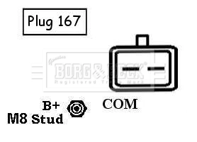 BBA2583