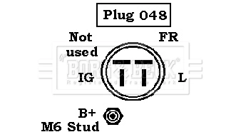 BBA2829