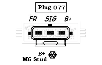 BBA2537