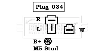 BBA2898