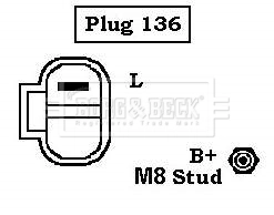 BBA2986