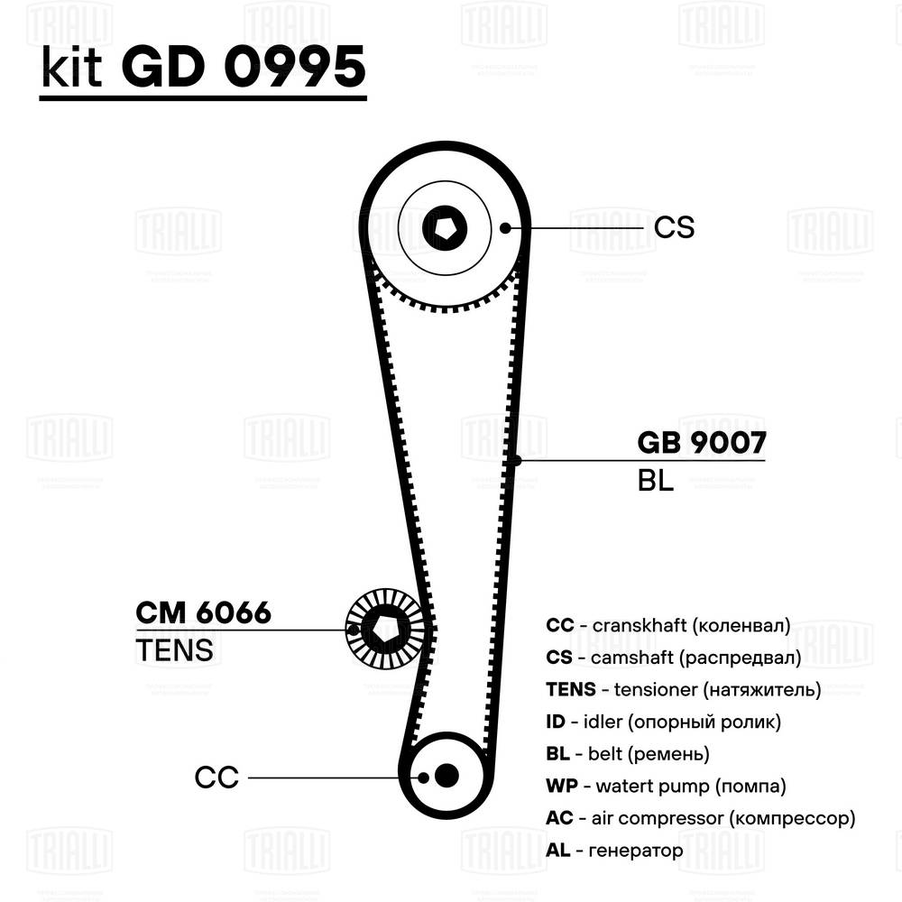 GD 0995