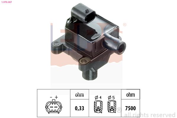 EPS-1970 387
