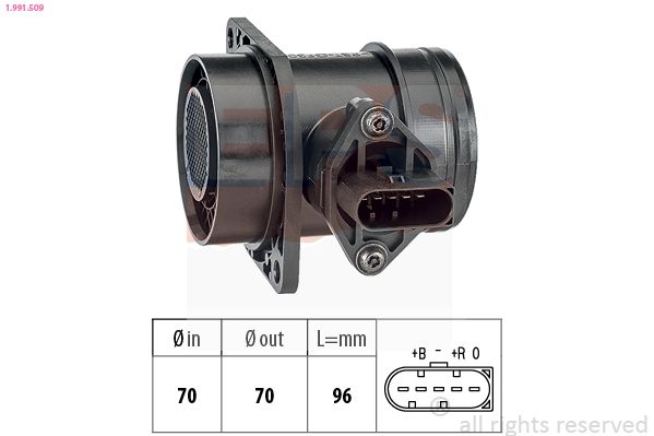 EPS-1991 509