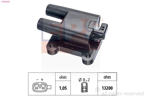 EPS-1970 587