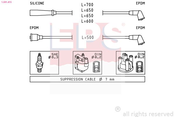 EPS-1501 415