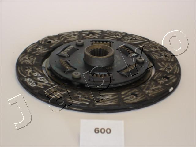 80600