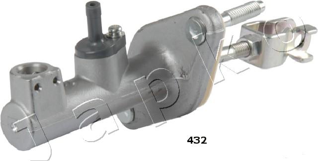 95432