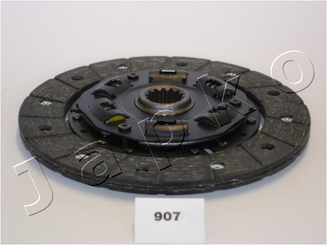80907