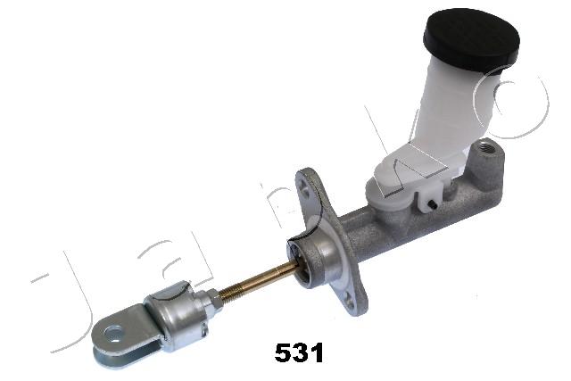 95531