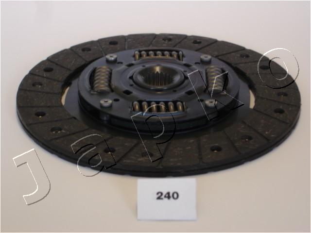 80240