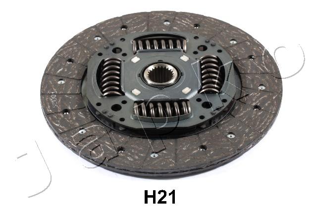 80H21