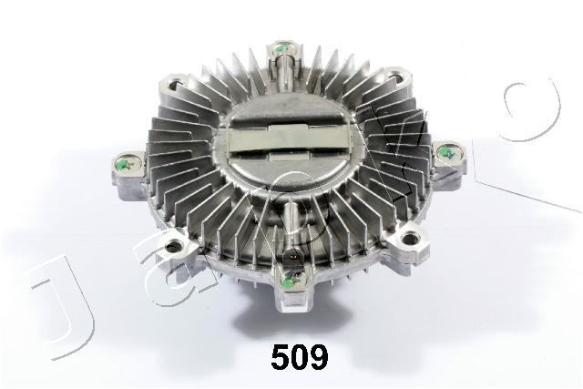 36509
