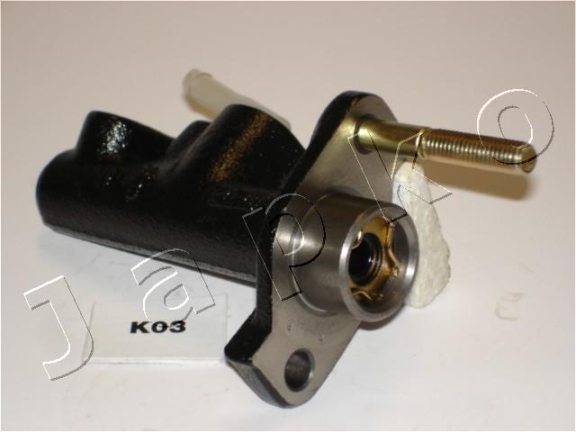 95K03