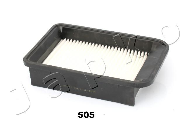 20505