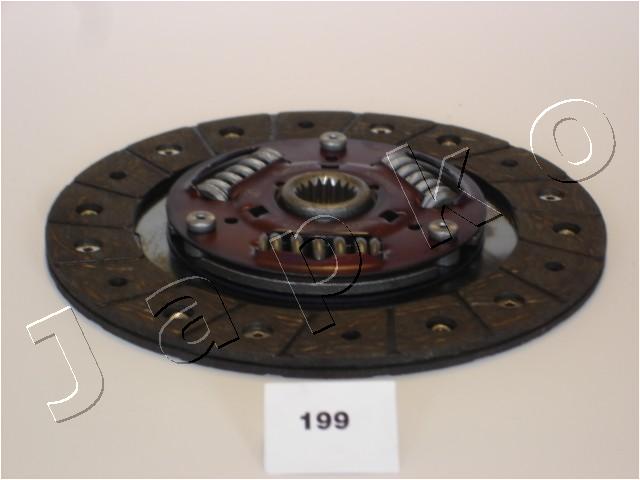 80199