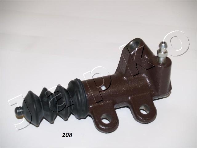 85208