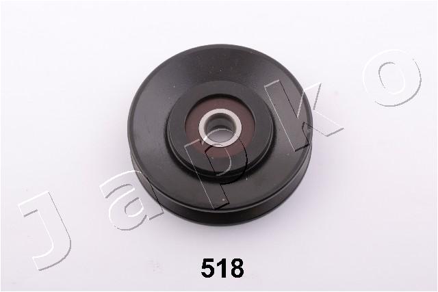 129518