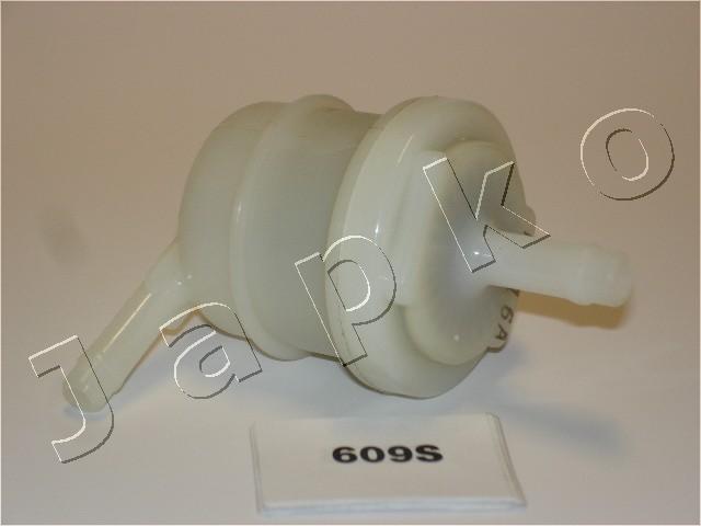 30609