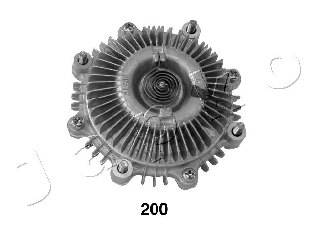 36200