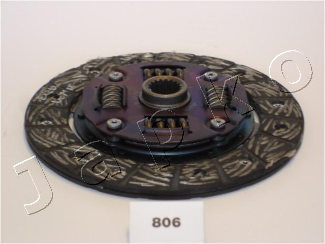 80806