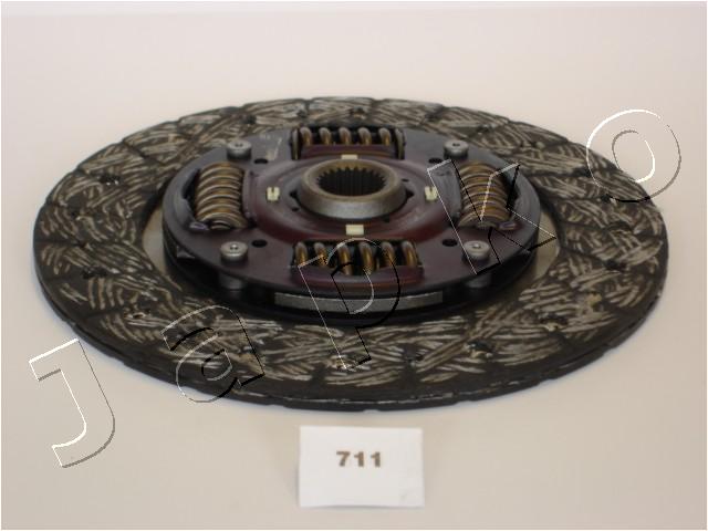 80711