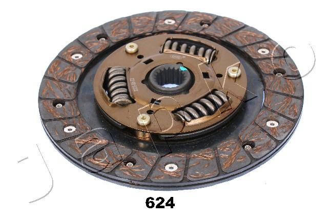 80624