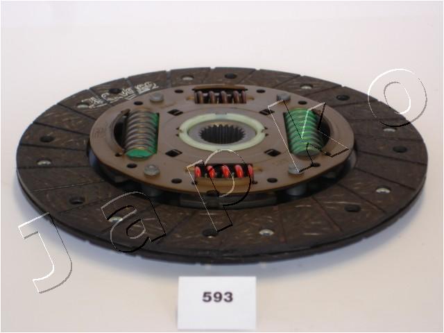 80593