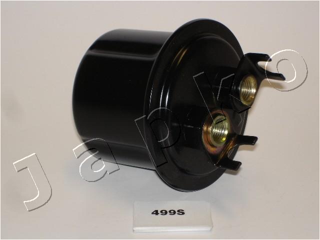 30499