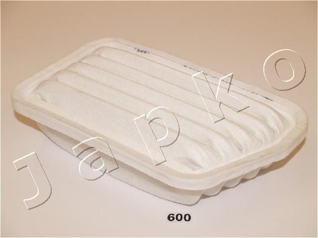 20600