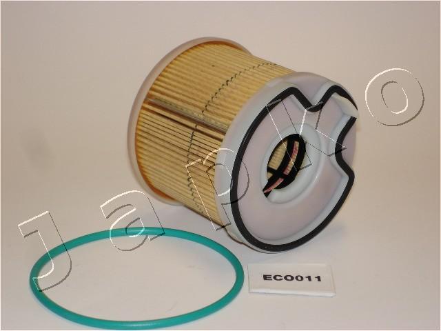 3ECO011