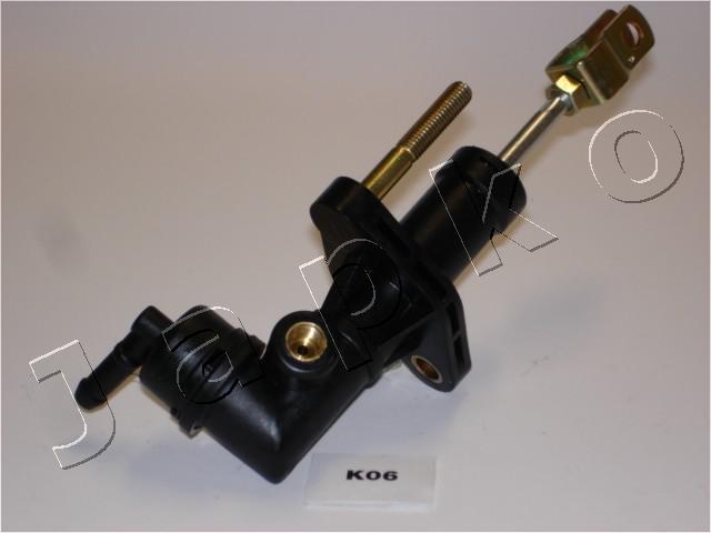 95K06