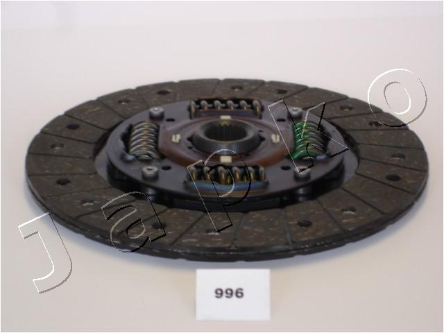 80996