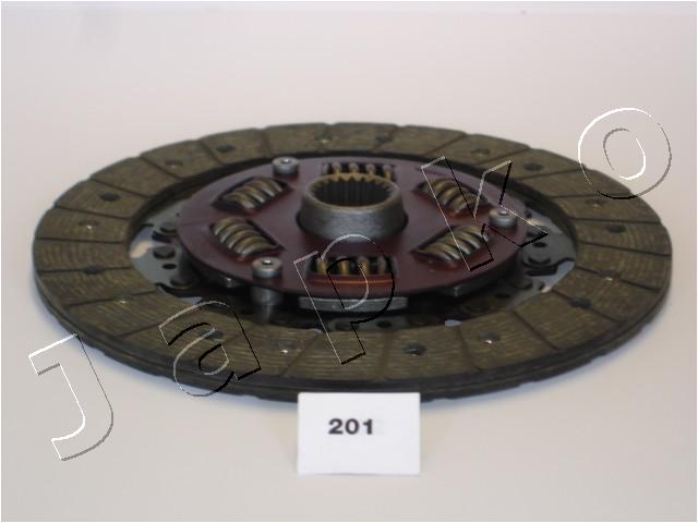 80201