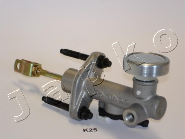 95K25