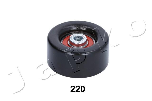 129220