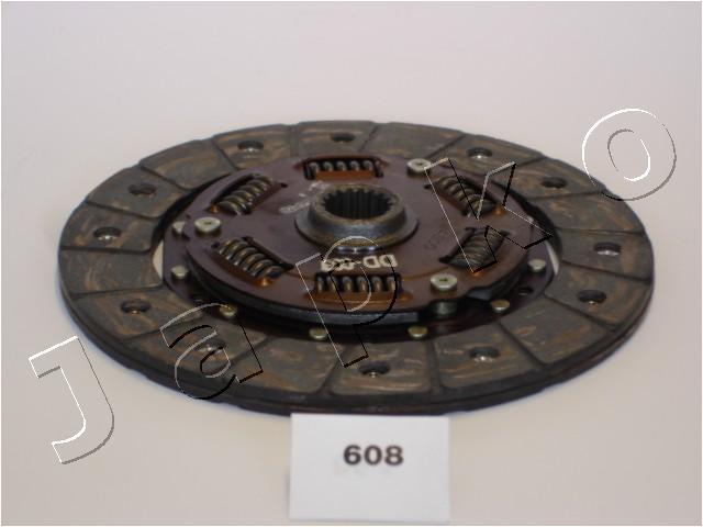 80608
