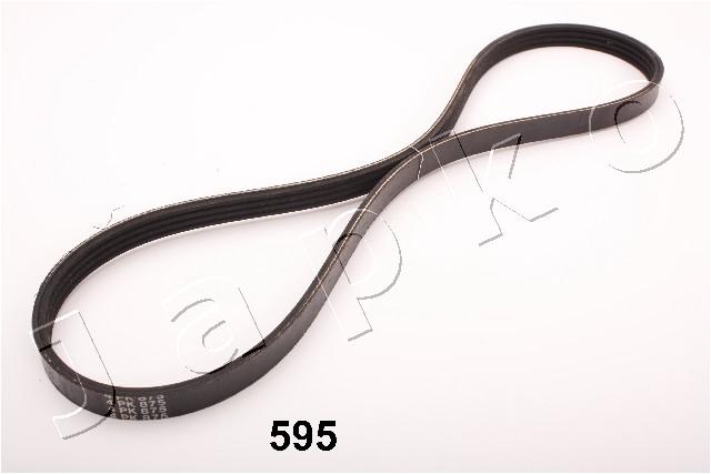 96595
