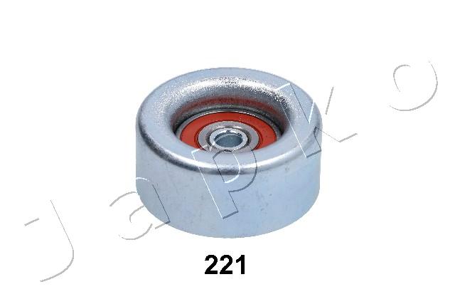 129221