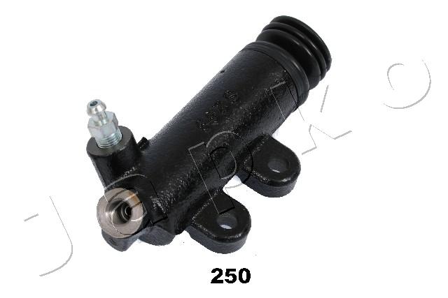 85250
