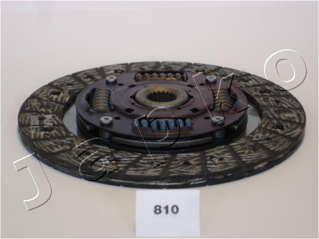 80810