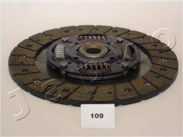 80109