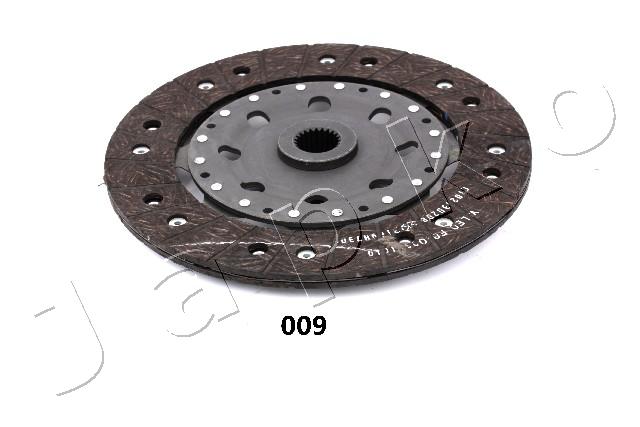 80009