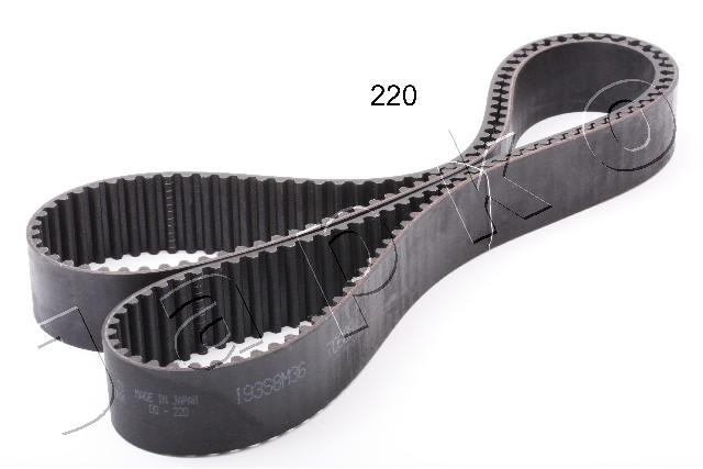 40220