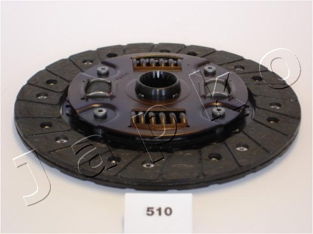 80510