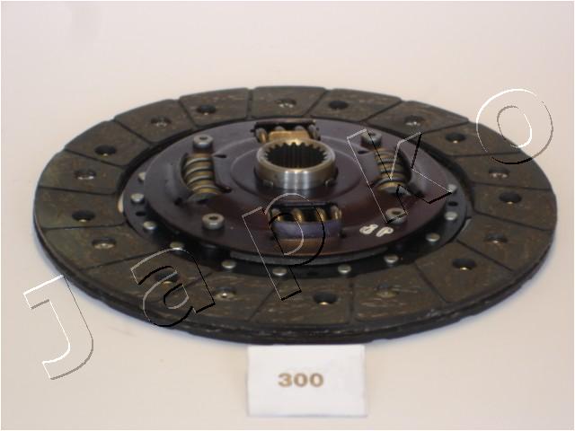 80300