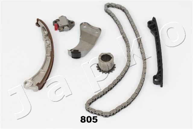 KJK805