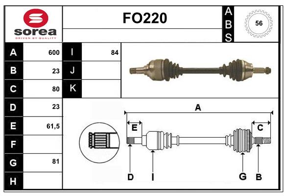 FO220